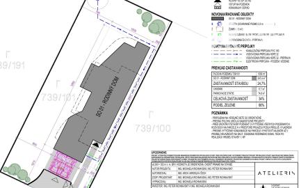 EXKLUZÍVNA ROZOSTAVANÁ STAVBA PLOSKÉ S VÝHĽADOM NA TATRY!