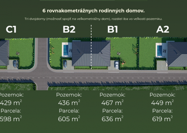 Na predaj dvojdomy v Ploskom – pokojné bývanie blízko Košíc