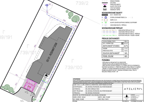 EXKLUZÍVNA ROZOSTAVANÁ STAVBA PLOSKÉ S VÝHĽADOM NA TATRY!